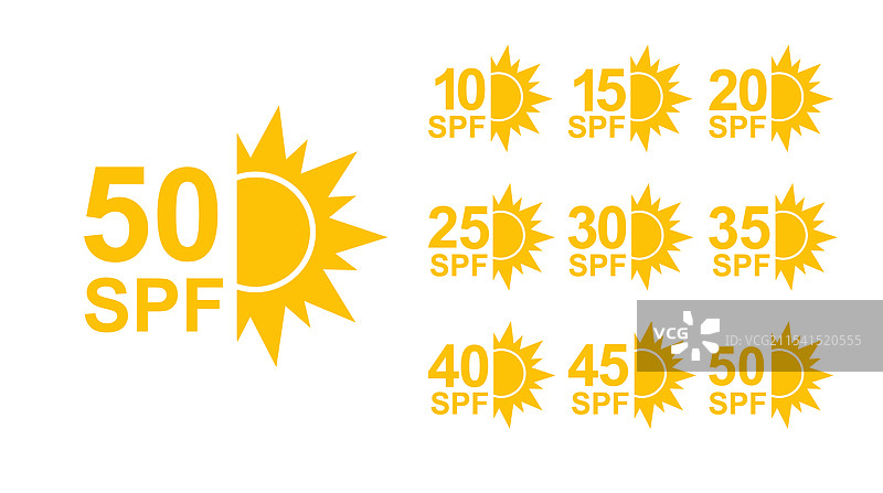 SPF 50图标，皮肤防晒，UVA和UVB保护图片素材