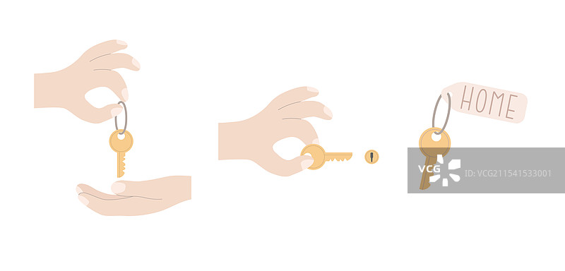 手握钥匙打开锁门图片素材
