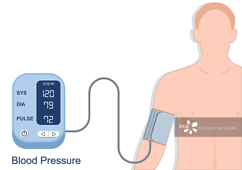 血压计也称为图片素材