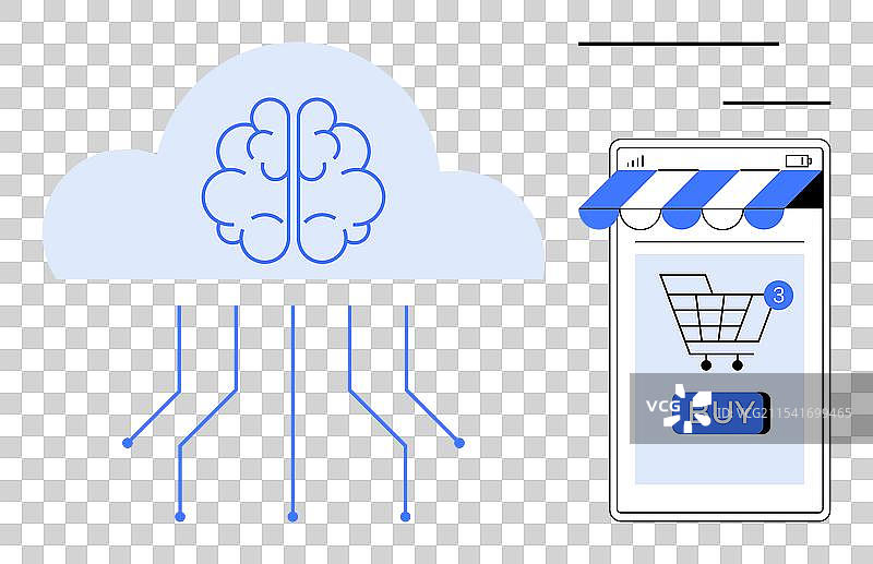 大脑云计算连接到移动设备图片素材