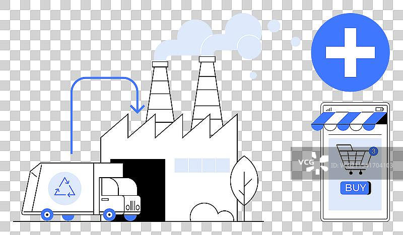 可持续制造与在线购物图片素材