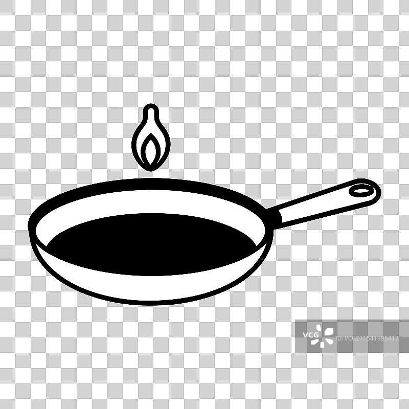 煎锅轮廓图片素材