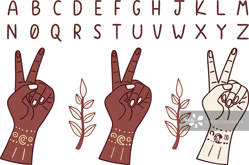 美国手语字母和数字水平排列图片素材