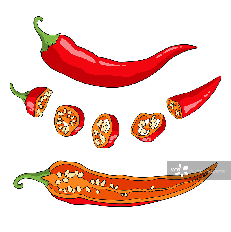 切成块的红辣椒，辛辣的卡宴辣椒图片素材