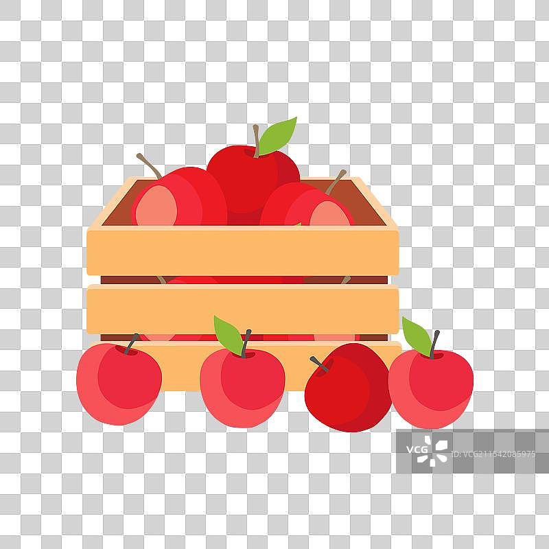 木箱中的红苹果图片素材