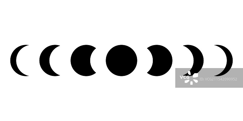 月相与月球周期图片素材