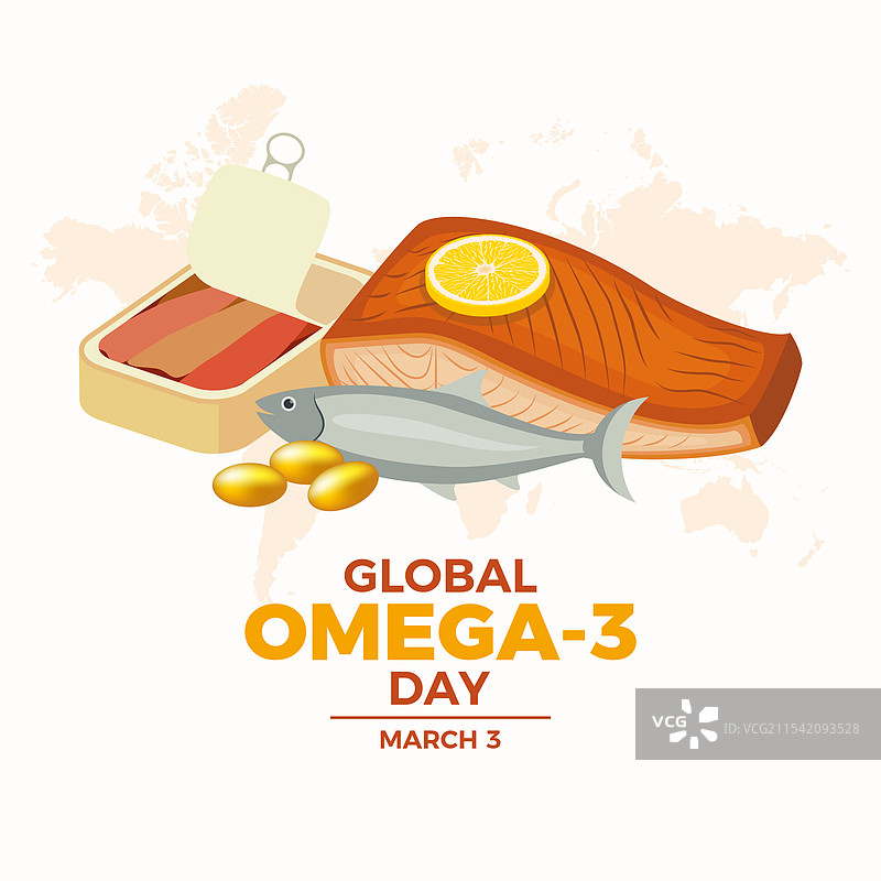 全球Omega-3日海报图片素材