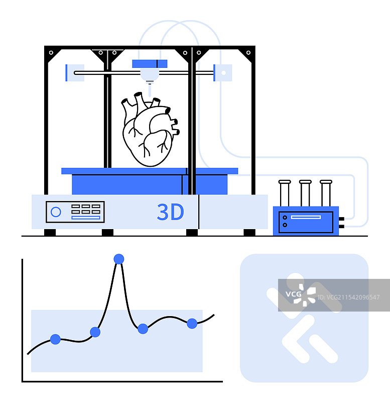 医疗领域的创新3D打印技术图片素材