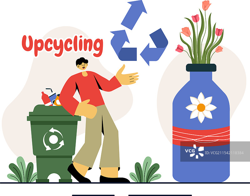 再利用，展示过程和技术图片素材