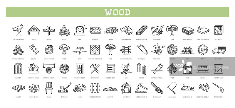 木材工业生产锯木厂符号图片素材
