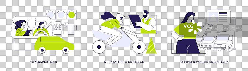 新的驾驶执照抽象概念图片素材