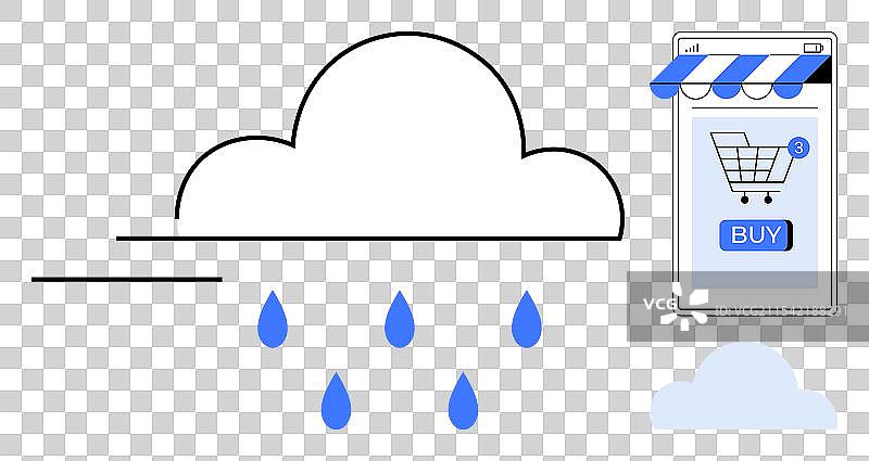 带有雨滴的云和在线购物手机图片素材