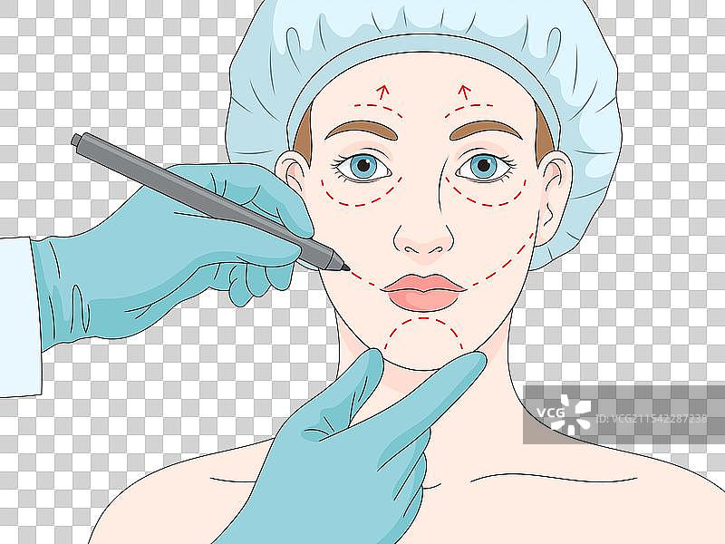 面部整形手术准备 医学科学图片素材