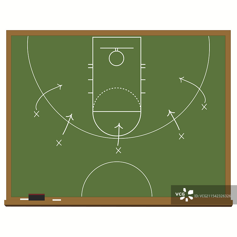 篮球比赛战术的黑板图片素材