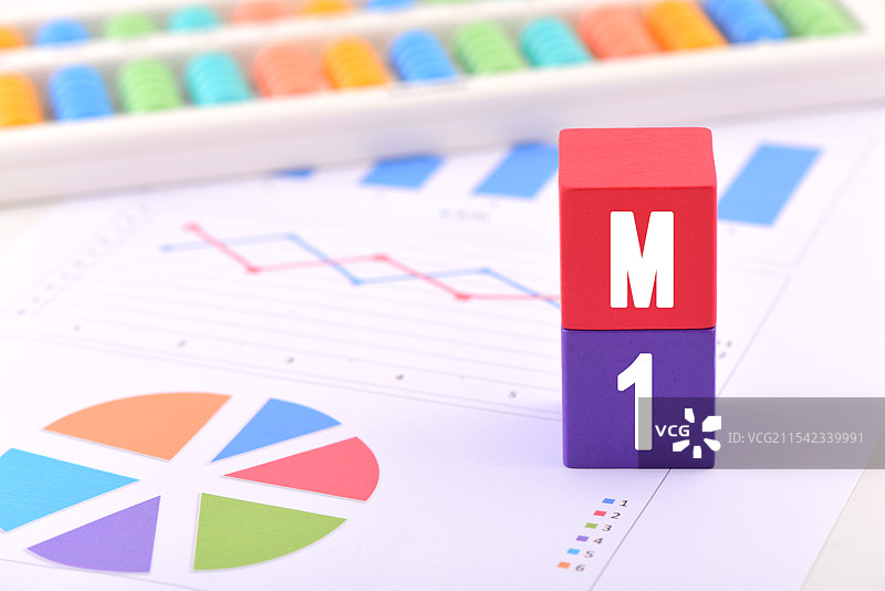 M1狭义货币供应量图片素材