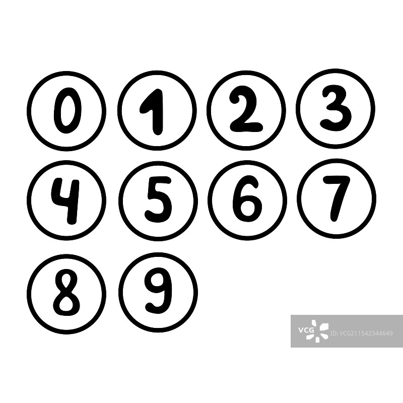手绘简单的圆形数字，扁平风格图片素材