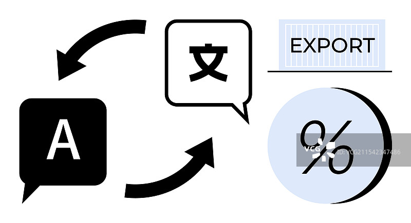 语言翻译过程与导出和图片素材