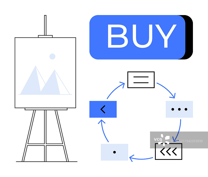 带有流程图和画架的数字购买按钮图片素材