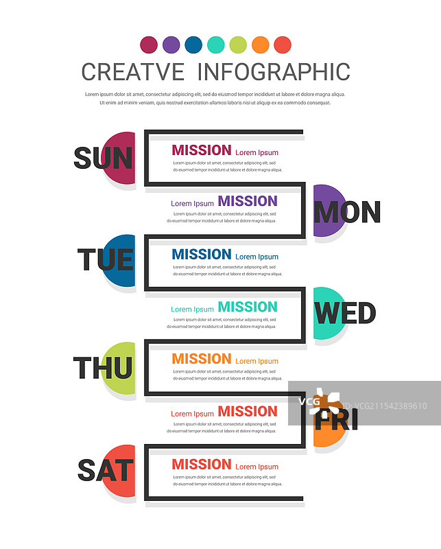 七天工作周的商业时间线信息图表图片素材