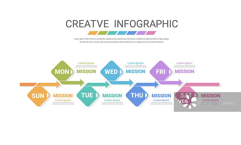 七天工作周的时间线商业计划图片素材