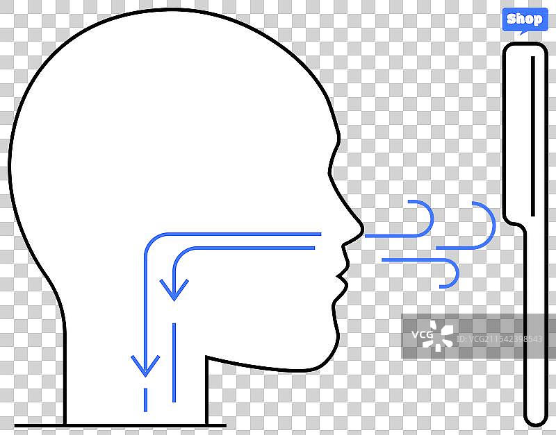 人头轮廓与呼吸过程示意图图片素材