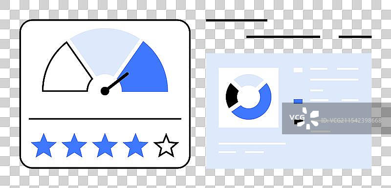 客户评分概念与速度计图片素材