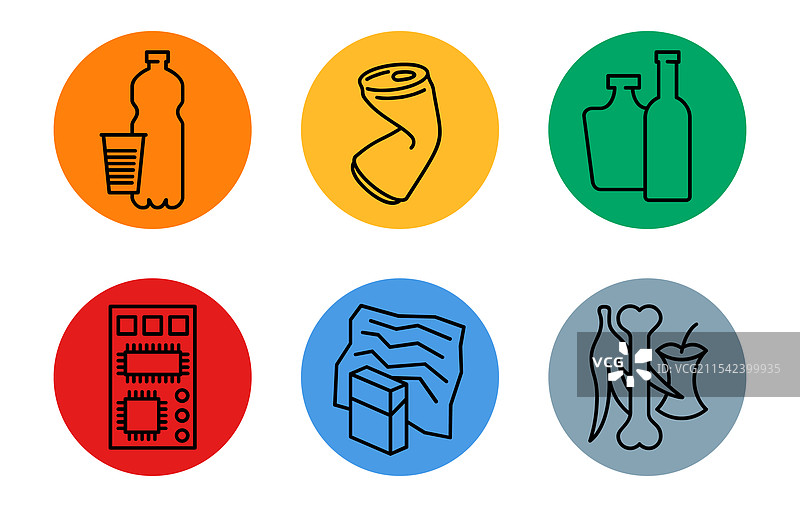 垃圾分类与不同类型的垃圾图片素材