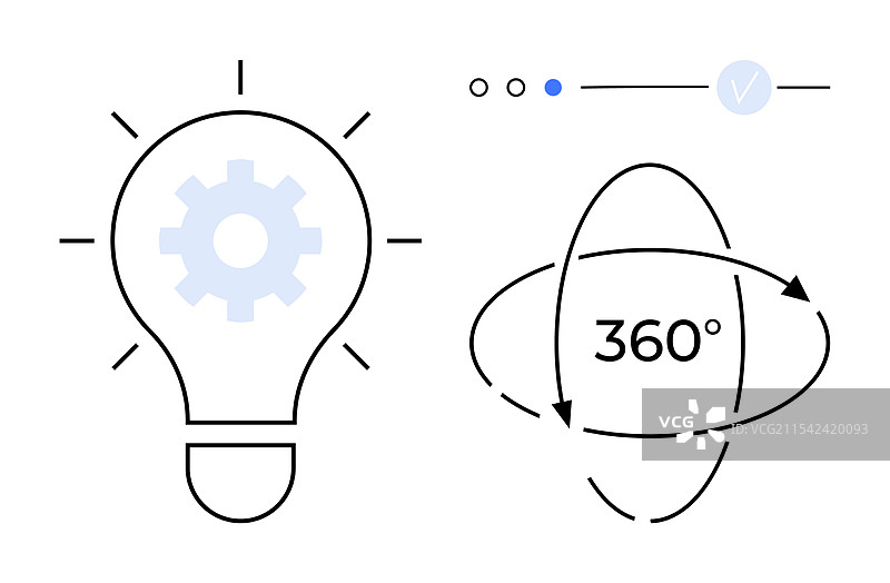创新理念与全面视角概念图片素材