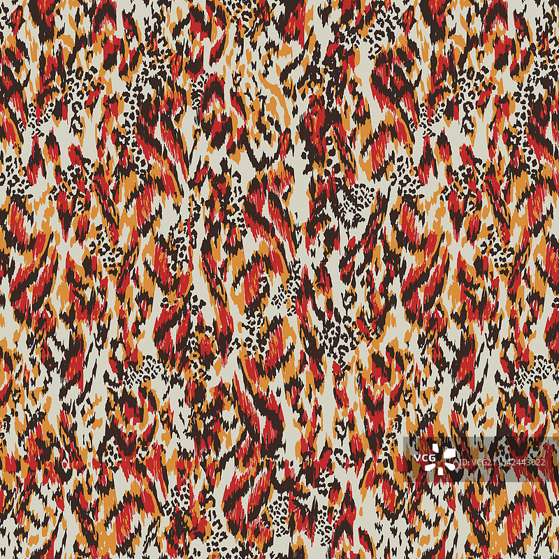 豹、猎豹、黑豹动物皮肤图案图片素材