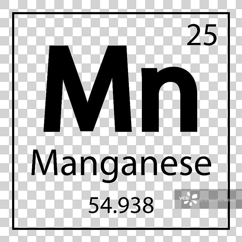 锰，元素周期表中的化学元素图片素材