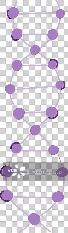 螺旋DNA卡通图案图片素材
