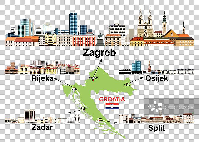 克罗地亚主要城市天际线系列：萨格勒布，奥西耶克图片素材