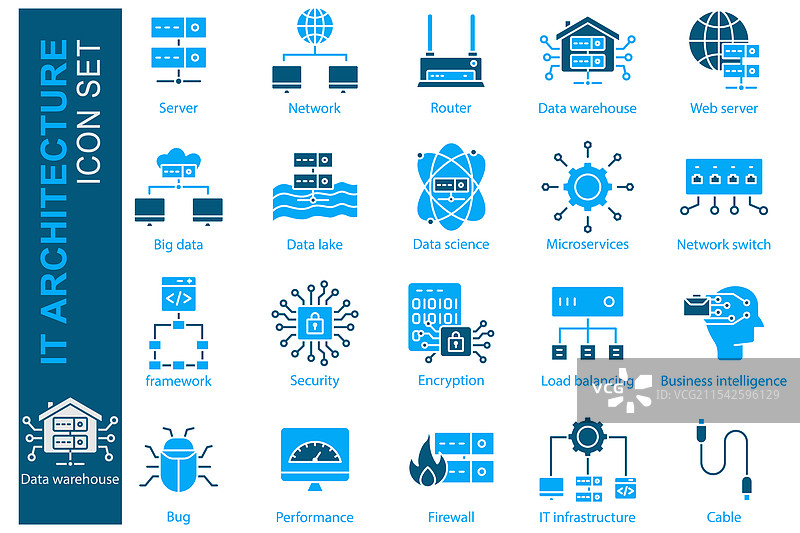 IT架构图标集，实心图标风格图片素材