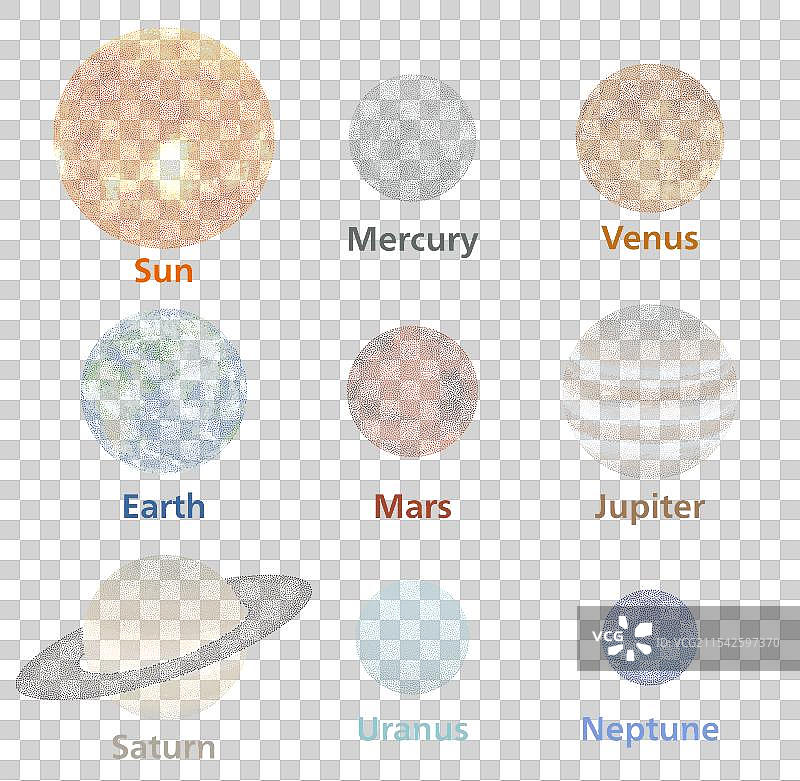 太阳和太阳系行星：水星和金星图片素材