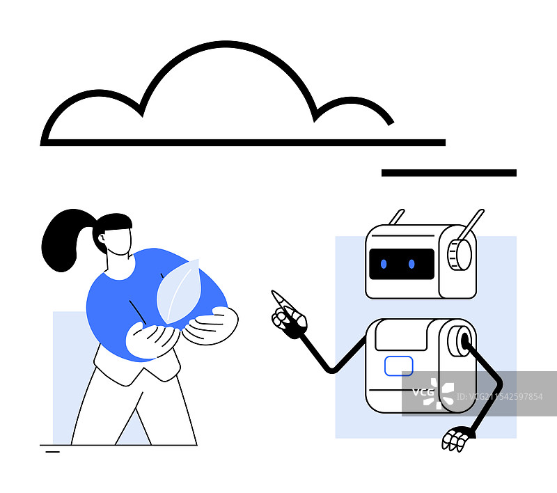 人类与机器人互动以实现可持续发展图片素材