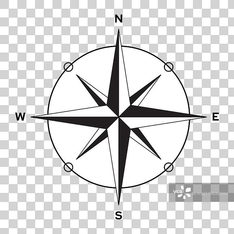 白色背景上的罗盘图标包图片素材