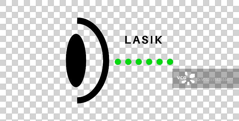 激光矫正视力手术图片素材