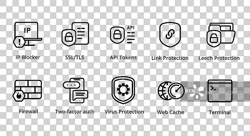 IP 阻止器 SSL TLS API 令牌链接保护图片素材