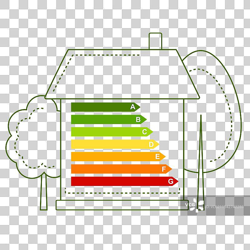能源效率图表和房屋符号能源图片素材