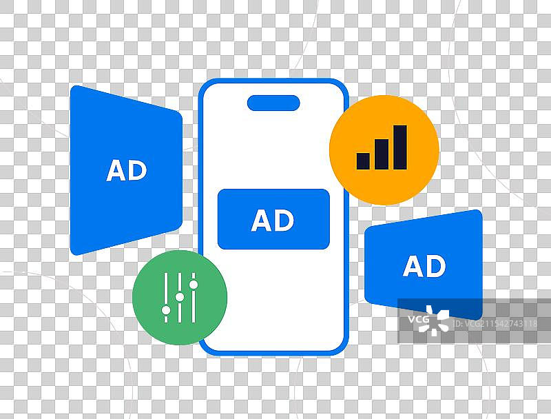 移动广告与广告控制图片素材