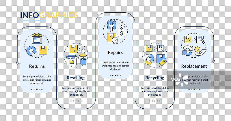 5R的退货物流矩形信息图图片素材