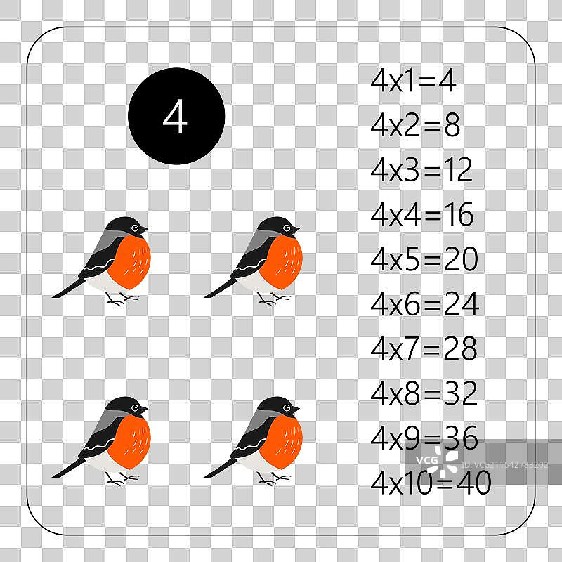 学校的乘法方阵图片素材