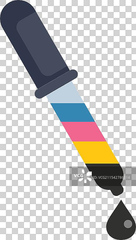 装有CMYK过程墨水的滴管正在滴落图片素材