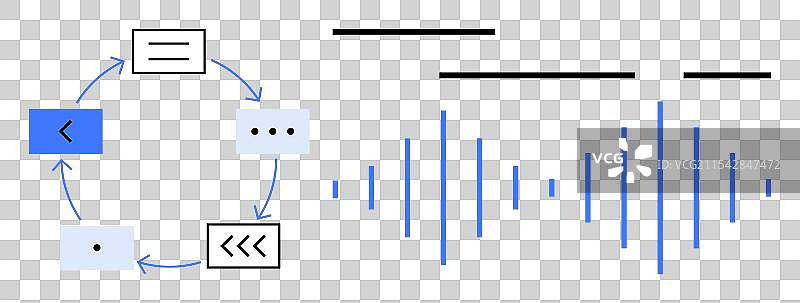 通信与信号处理概念图片素材