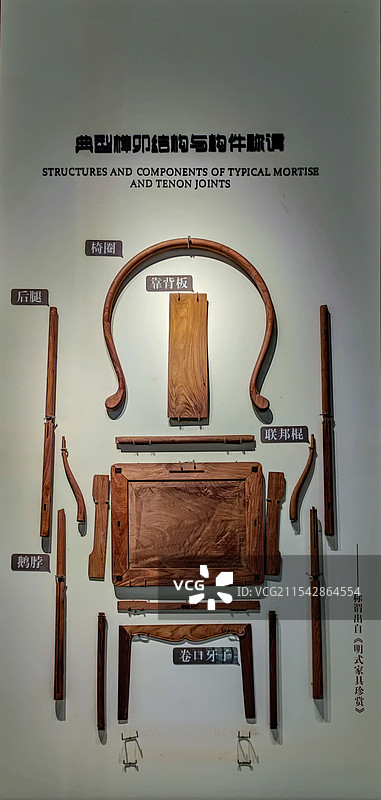 明式家具榫卯结构图片素材