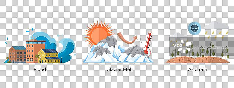 环境问题的视觉表现图片素材