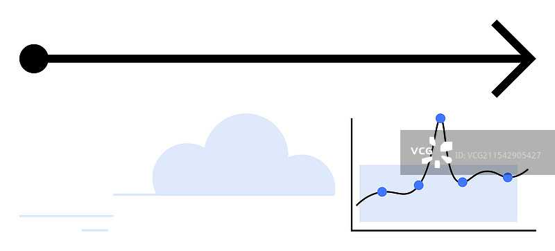 进展与清晰的战略路径图片素材