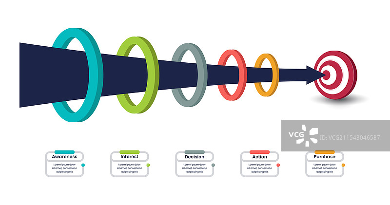 商业五大要素的信息图模板设计图片素材