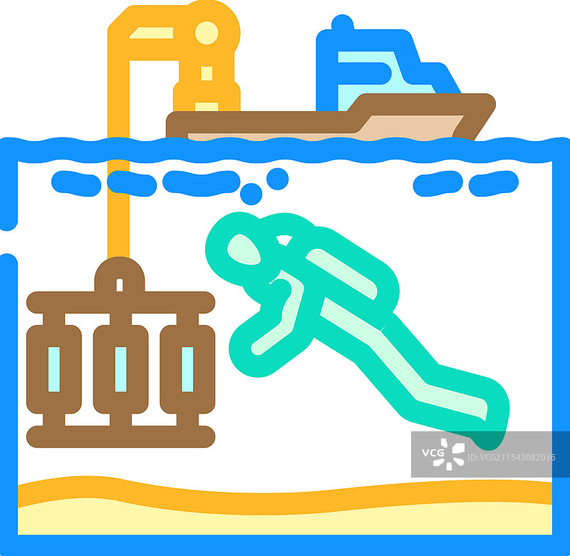 海洋学家与设备，世界海洋色彩图片素材