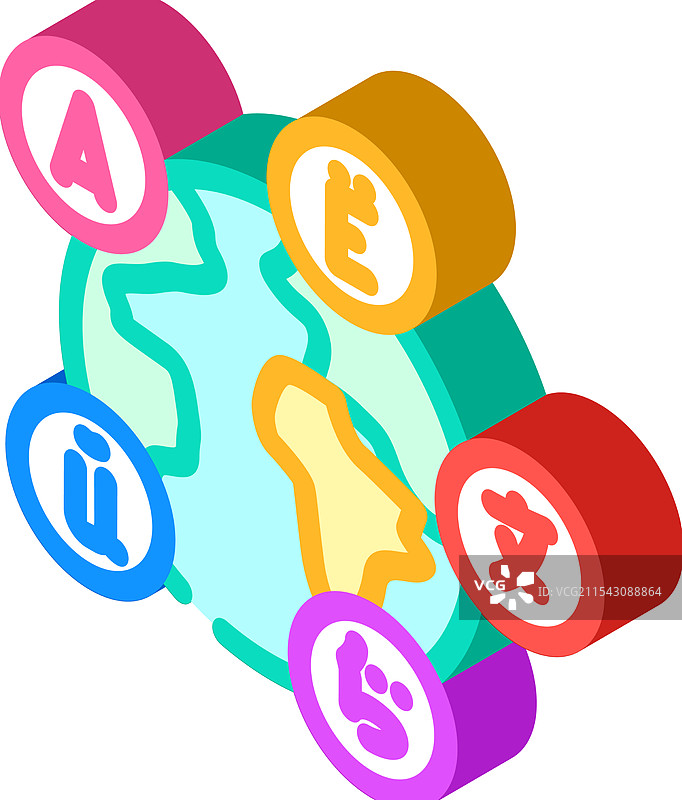 多语言地球 自然语言处理 NLP图片素材